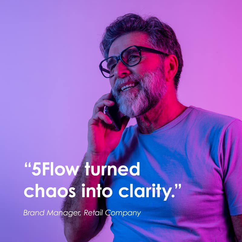 Artwork management preview