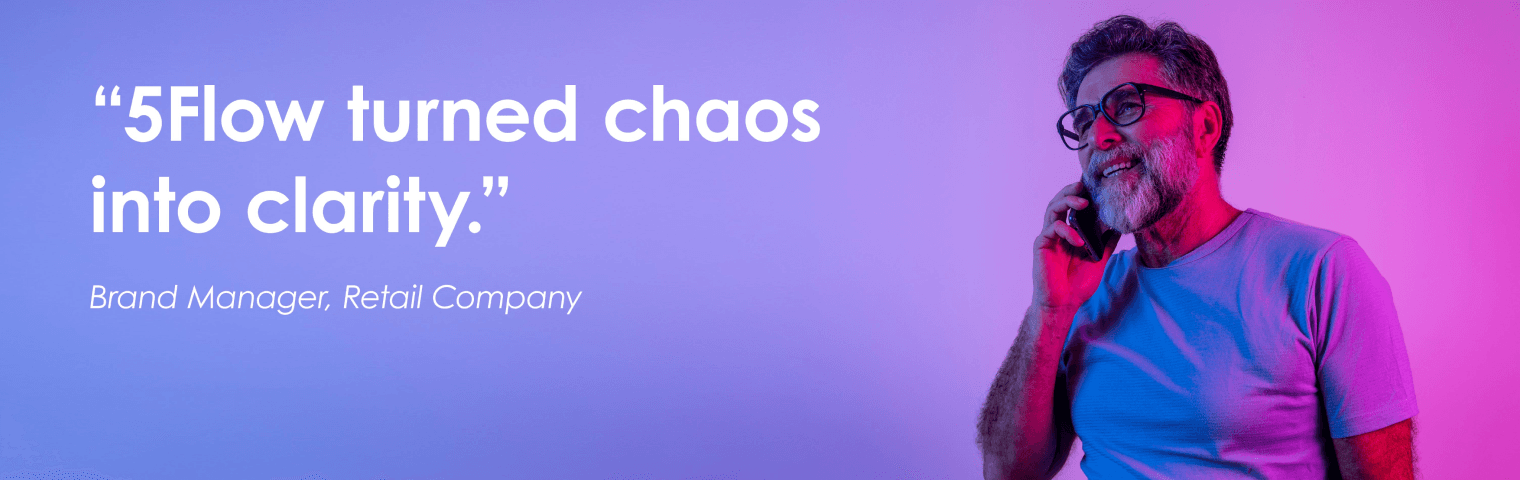 Artwork management preview